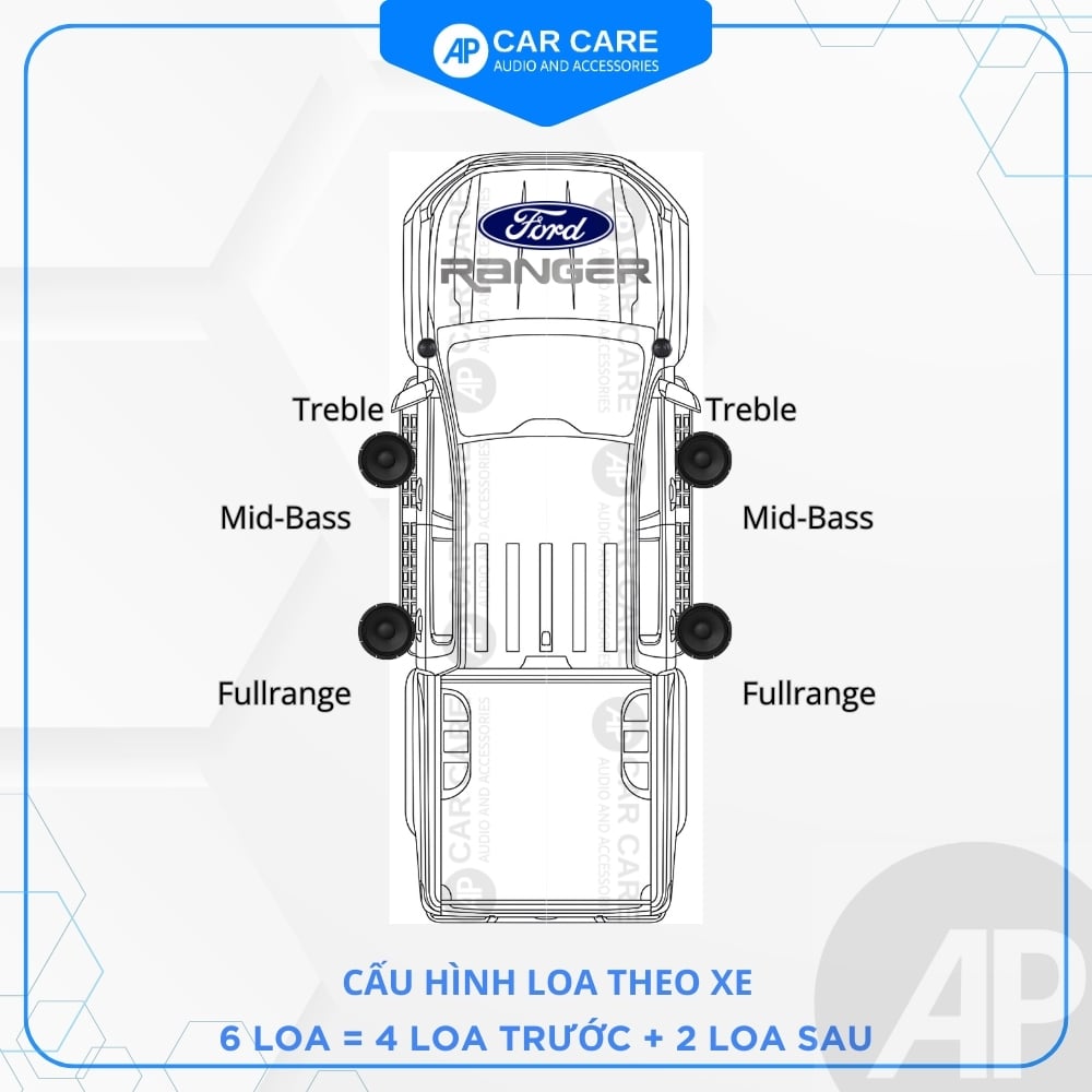 Độ loa ô tô Ford Ranger 2025 (6 loa)