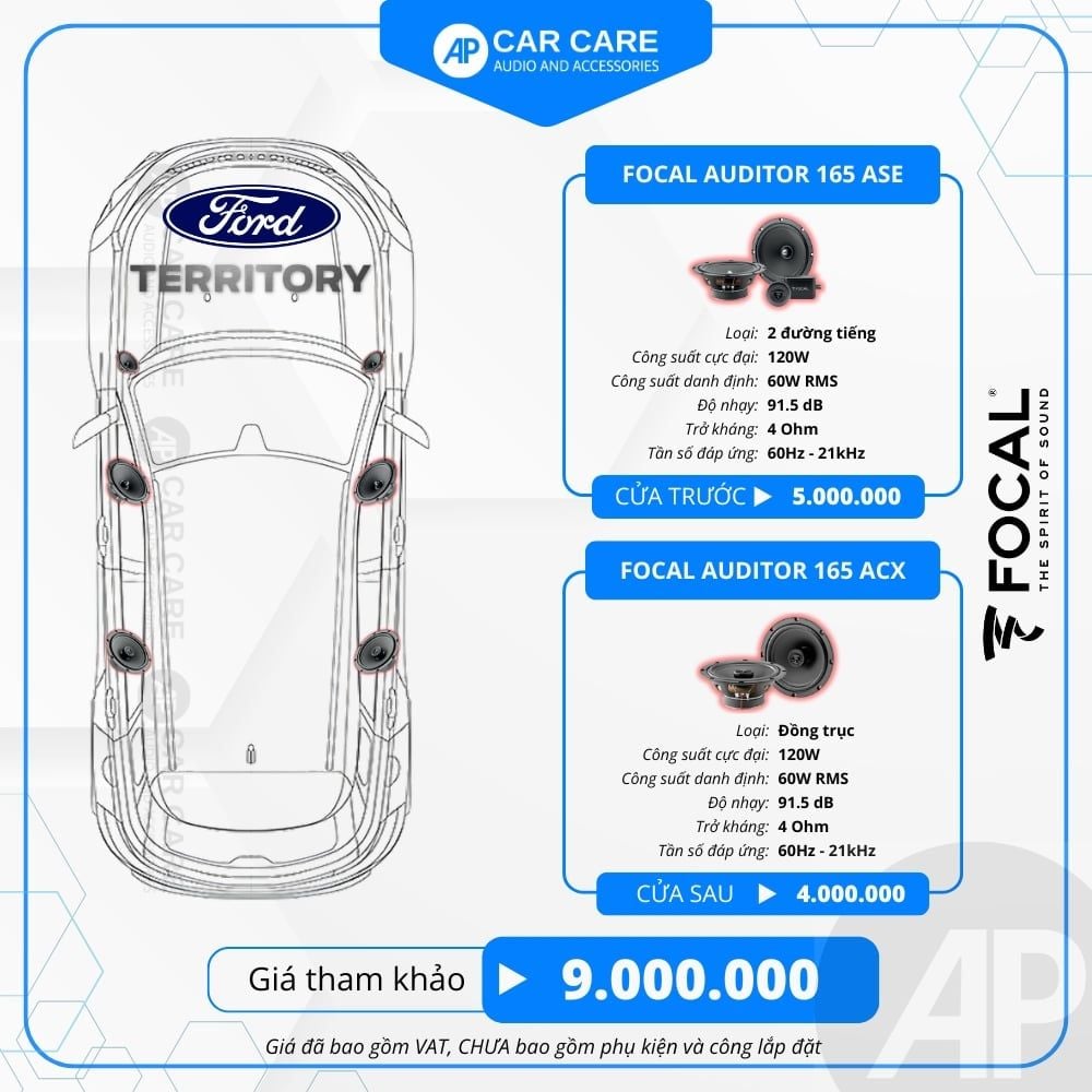 Độ loa ô tô Ford Territory  (6 loa - 8 loa)