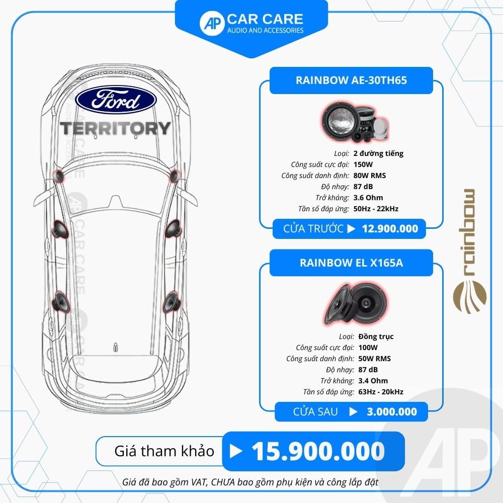 Độ loa ô tô Ford Territory  (6 loa - 8 loa)