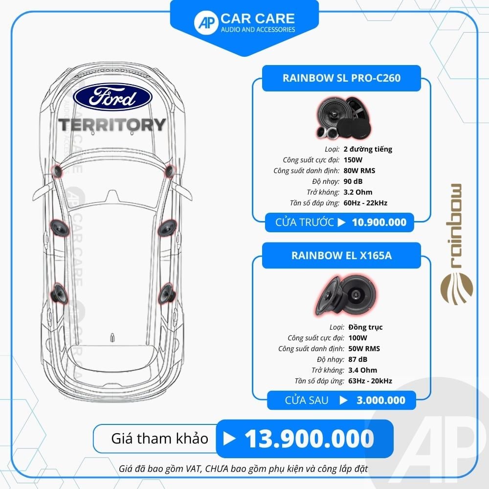 Độ loa ô tô Ford Territory  (6 loa - 8 loa)