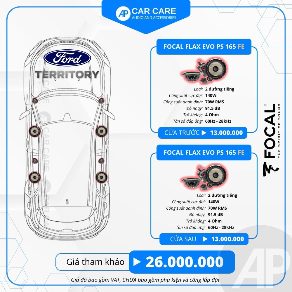Độ loa ô tô Ford Territory  (6 loa - 8 loa)