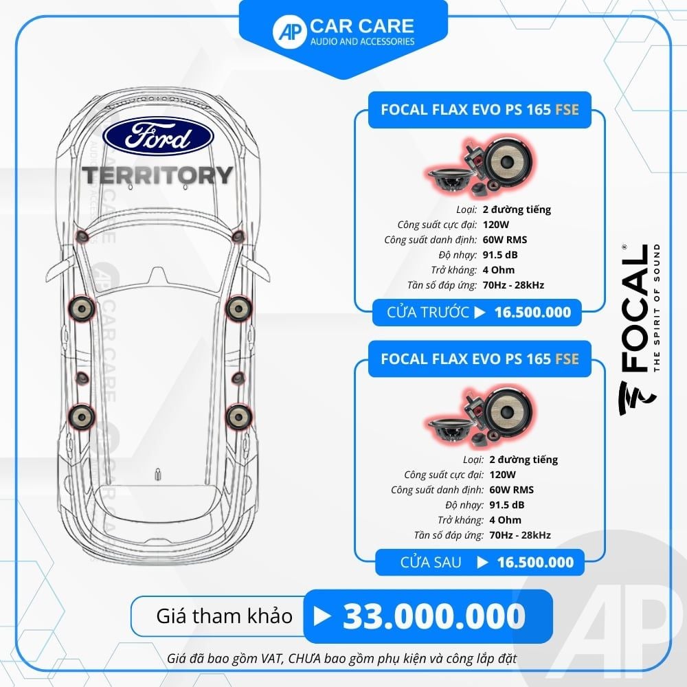 Độ loa ô tô Ford Territory  (6 loa - 8 loa)