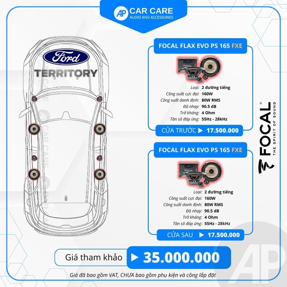 Độ loa ô tô Ford Territory  (6 loa - 8 loa)