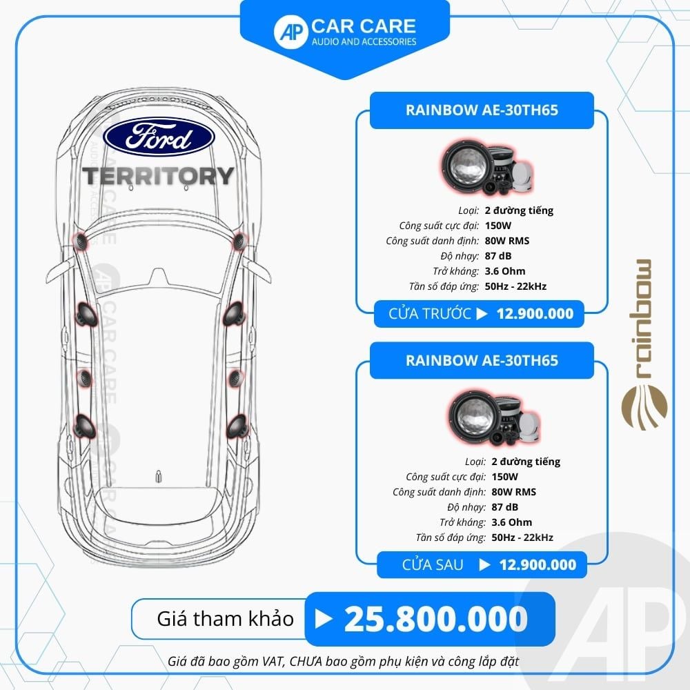 Độ loa ô tô Ford Territory  (6 loa - 8 loa)