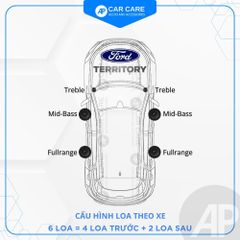 Độ loa ô tô Ford Territory  (6 loa - 8 loa)