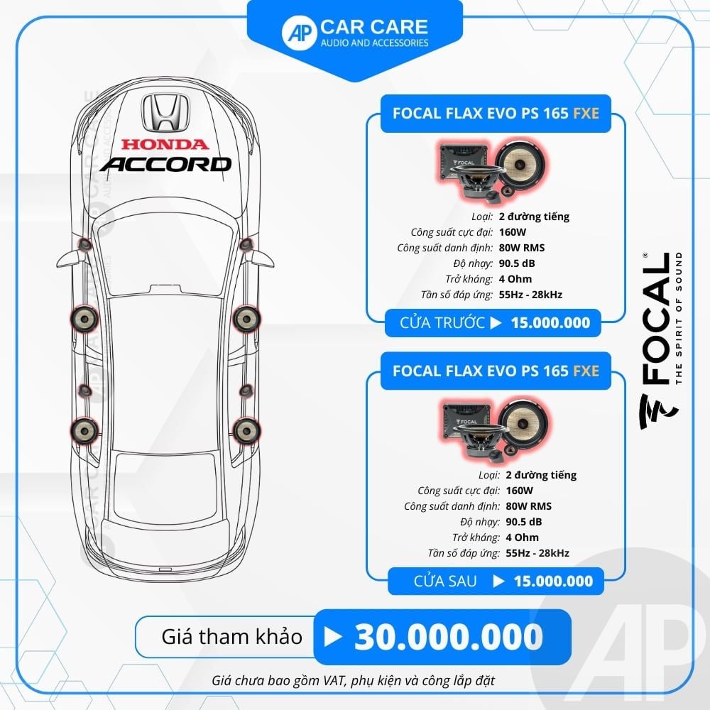 Độ loa ô tô Honda Accord 2025 (8 loa)