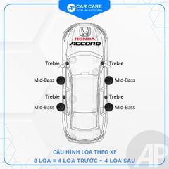 Độ loa ô tô Honda Accord 2025 (8 loa)