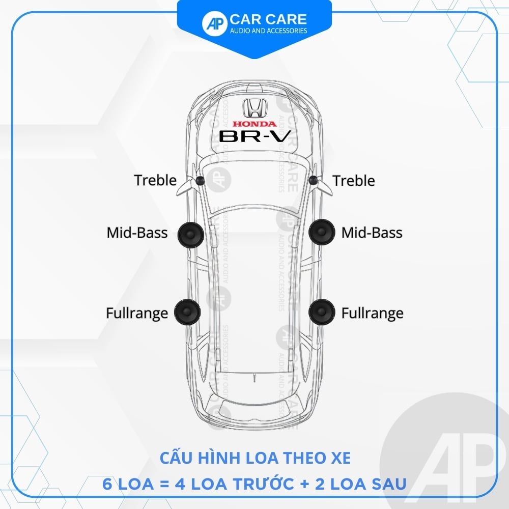 Độ loa ô tô Honda BRV 2025 (6 loa)