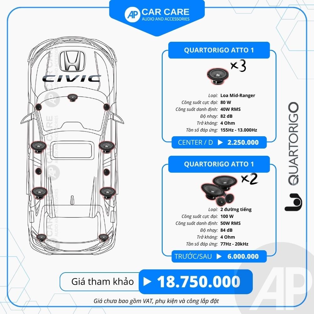 Độ loa ô tô Honda Civic 2025 (8 loa - 12 loa)