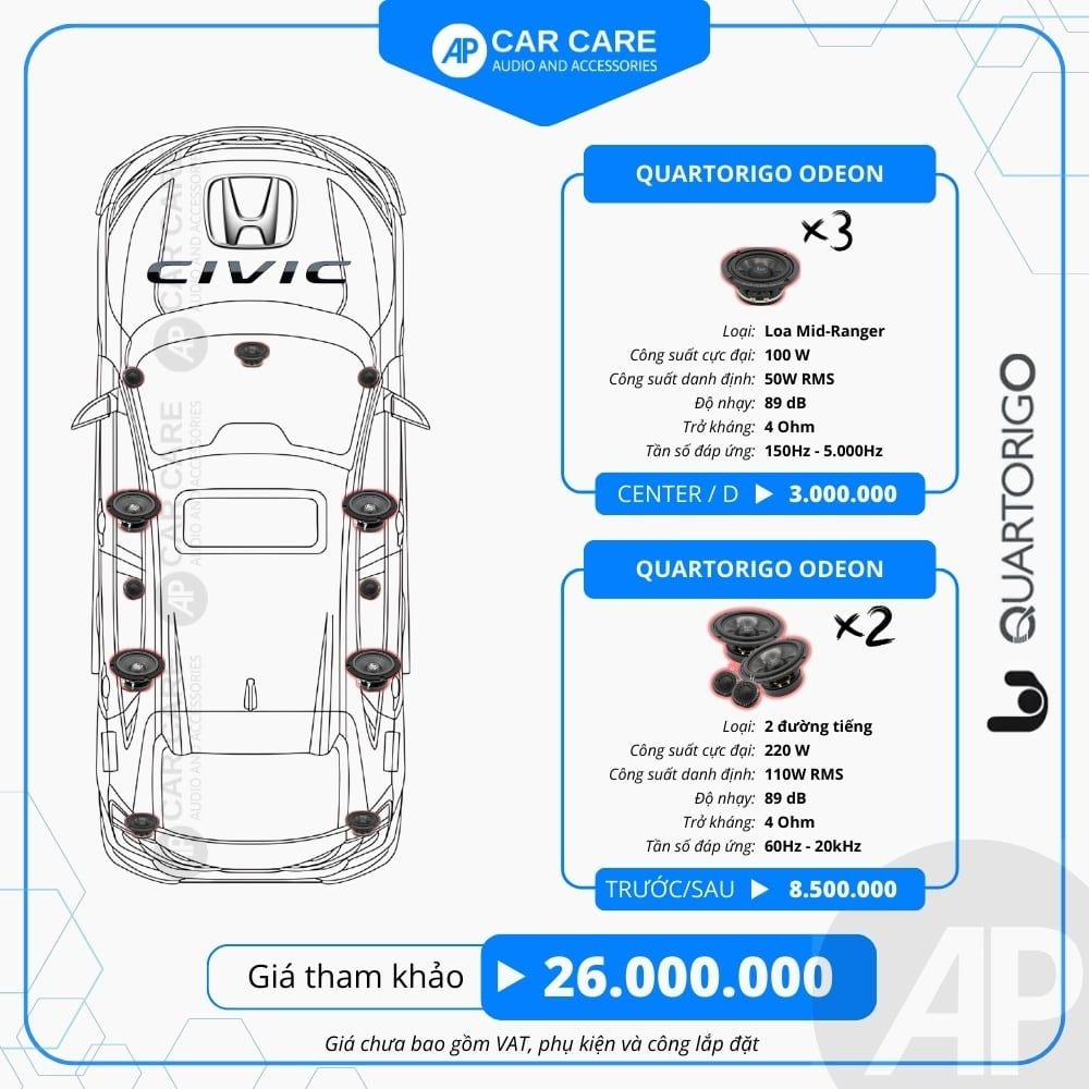 Độ loa ô tô Honda Civic 2025 (8 loa - 12 loa)