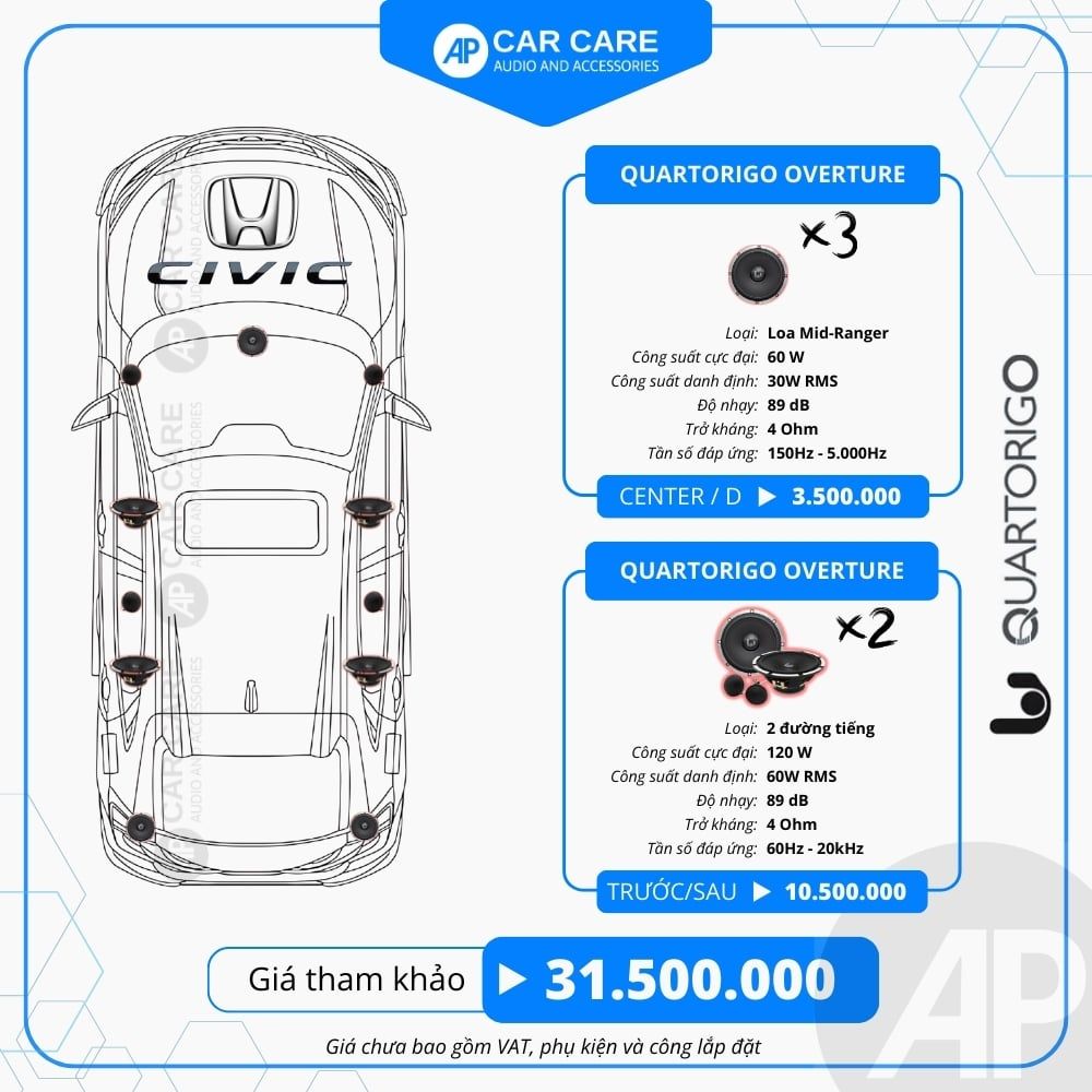 Độ loa ô tô Honda Civic 2025 (8 loa - 12 loa)