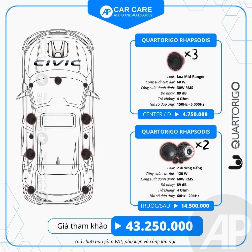 Độ loa ô tô Honda Civic 2025 (8 loa - 12 loa)