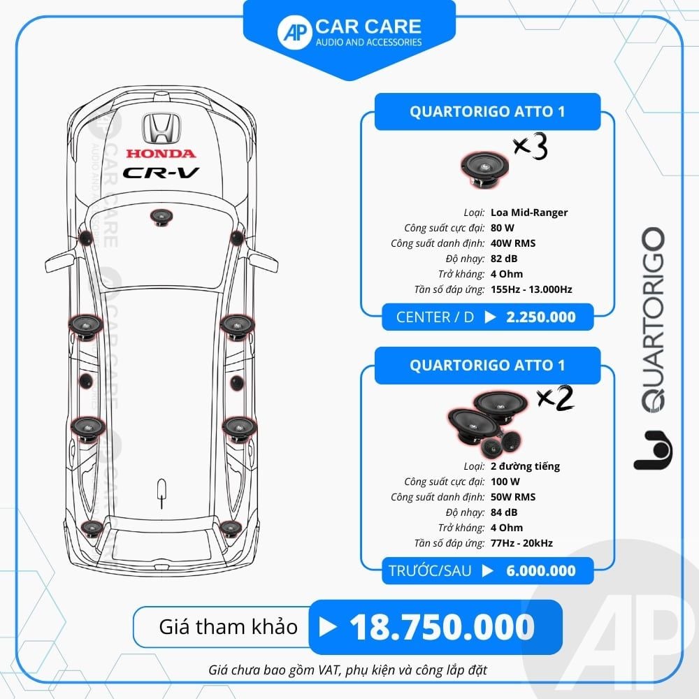 Độ loa ô tô Honda CRV 2025 (8 loa - 12 loa)