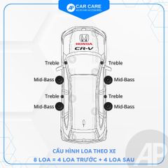 Độ loa ô tô Honda CRV 2025 (8 loa - 12 loa)