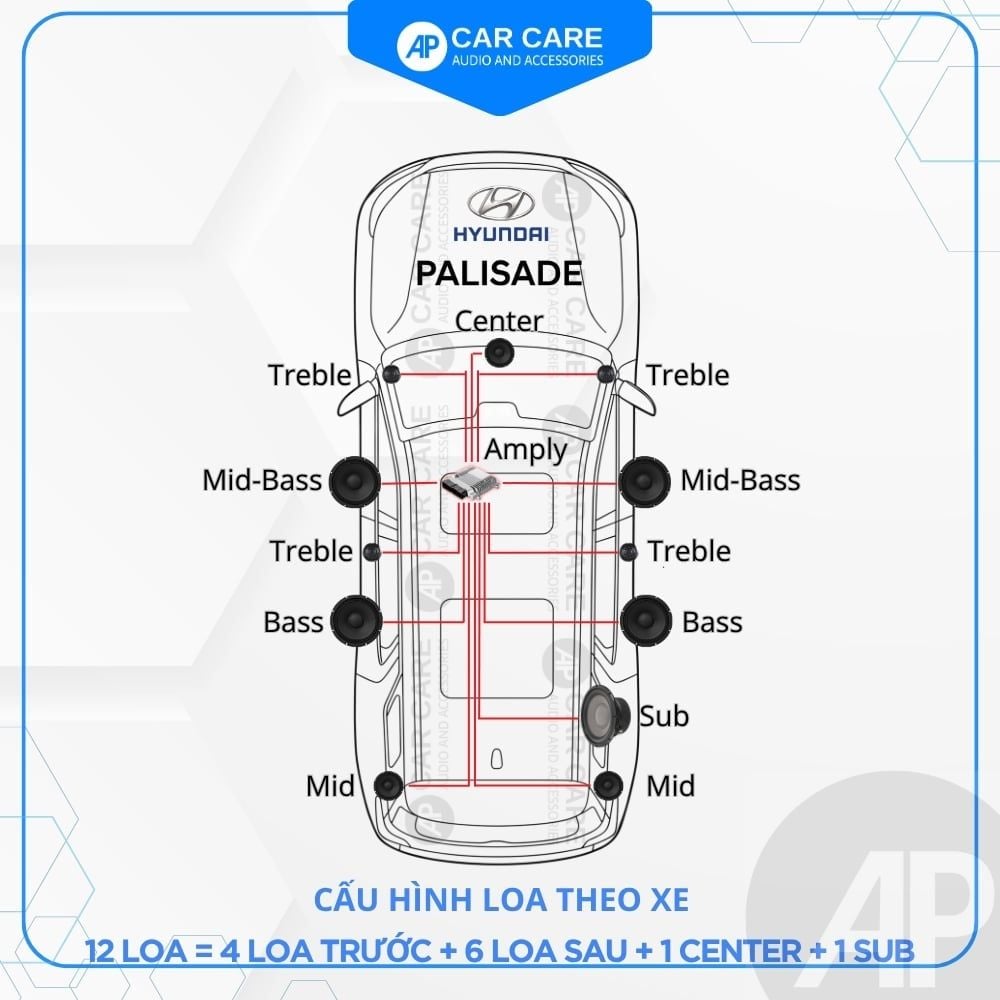 Độ loa ô tô Huyndai Palisade (12 loa)