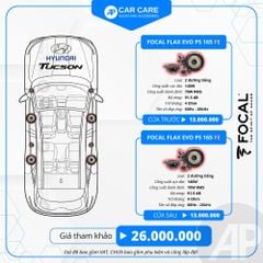 Độ loa ô tô Huyndai Tucson (6 loa - 8 loa)