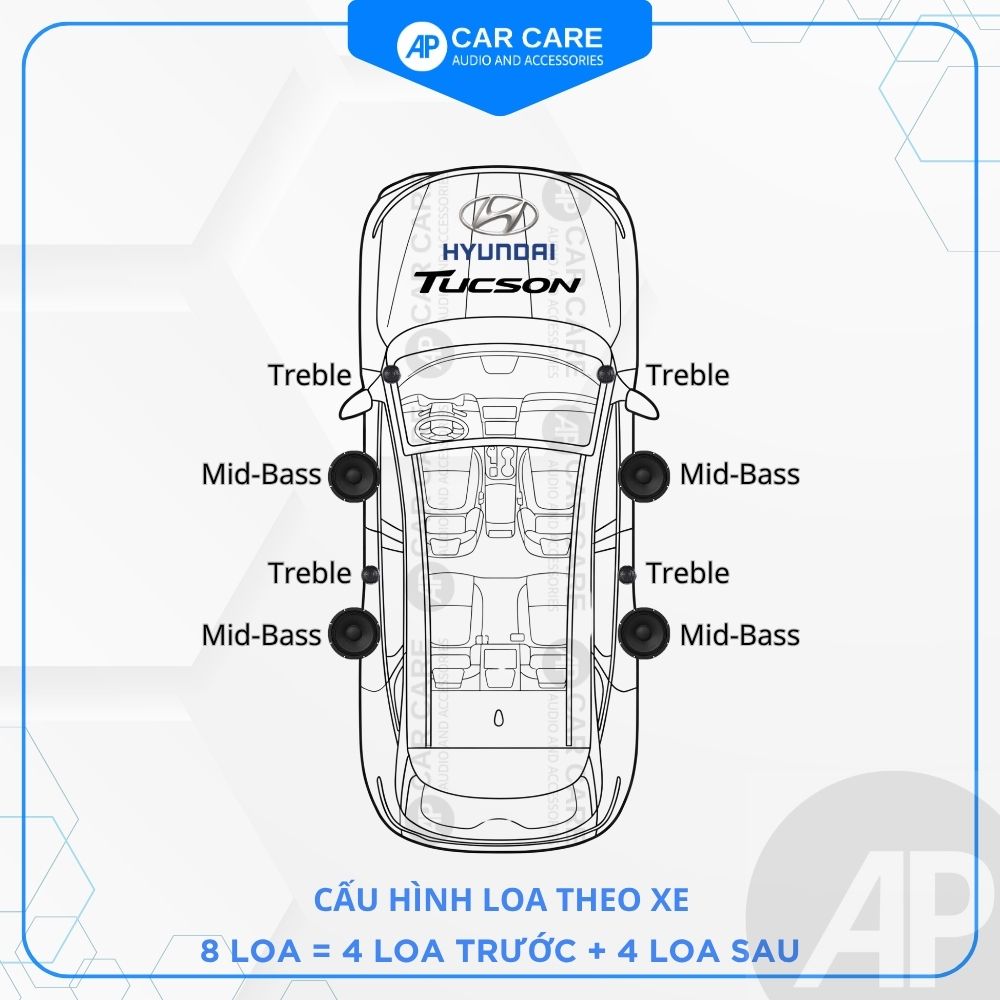 Độ loa ô tô Huyndai Tucson (6 loa - 8 loa)