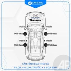 Độ loa ô tô Huyndai Tucson (6 loa - 8 loa)
