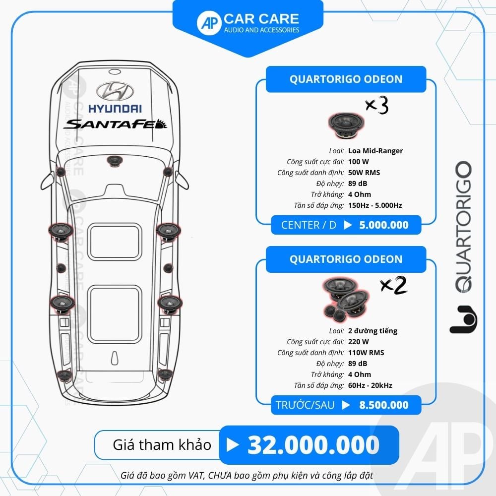 Độ loa ô tô Huyndai SantaFe (6 loa - 12 loa)