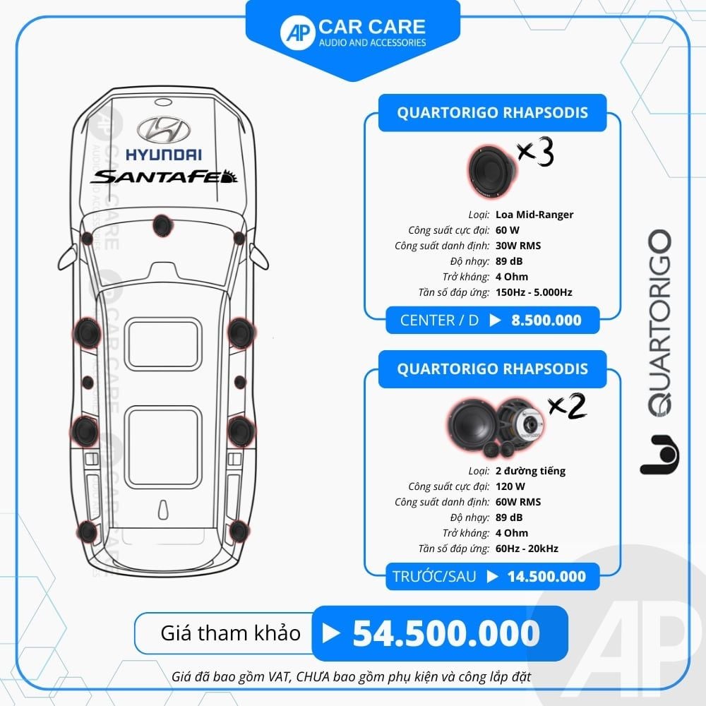 Độ loa ô tô Huyndai SantaFe (6 loa - 12 loa)