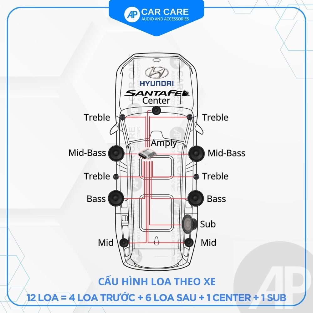 Độ loa ô tô Huyndai SantaFe (6 loa - 12 loa)