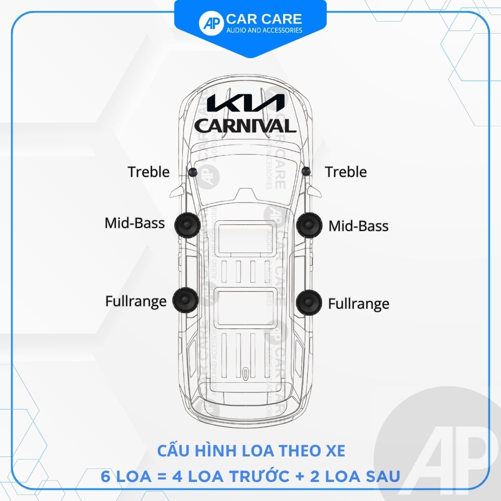 Độ loa ô tô KIA Carnival 2025 (6 loa - 12 loa)