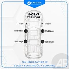 Độ loa ô tô KIA Carnival 2025 (6 loa - 12 loa)