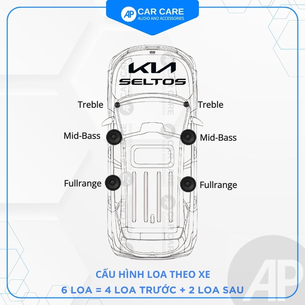 Độ loa ô tô KIA Seltos 2025 (6 loa)