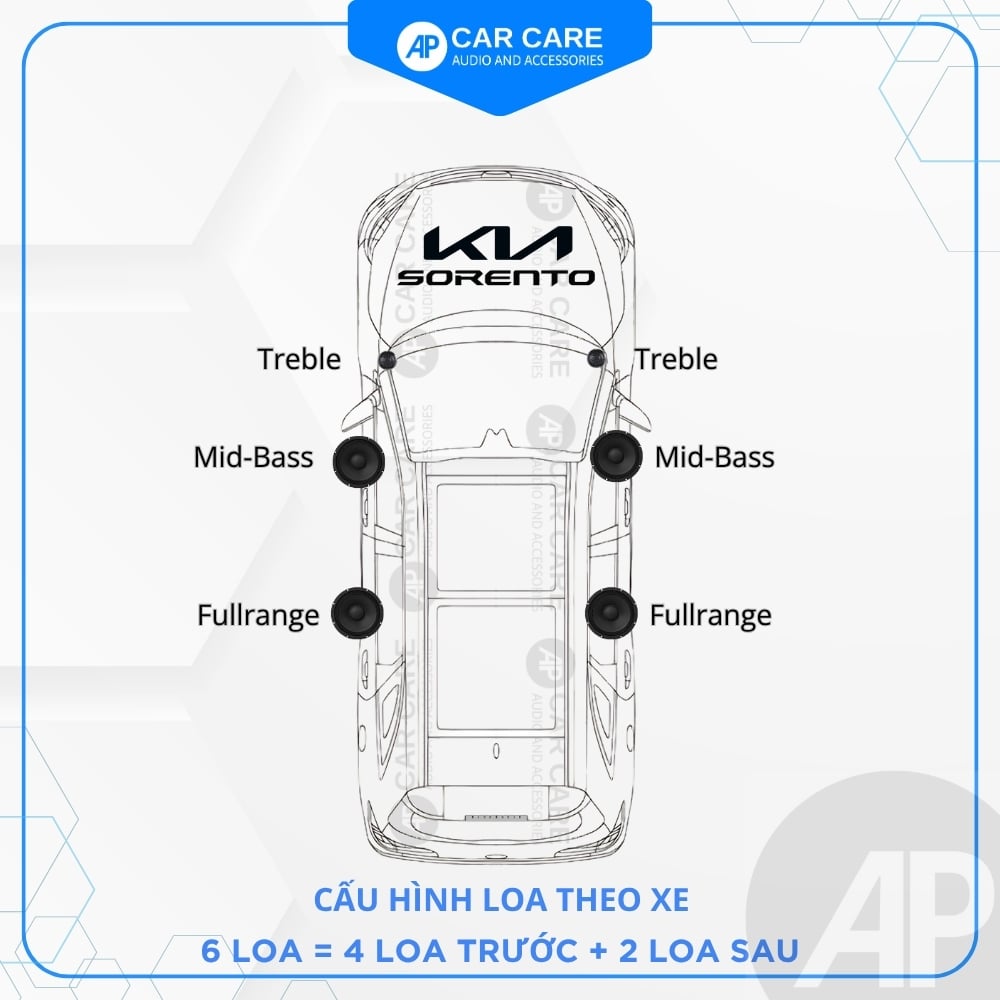 Độ loa ô tô KIA Sorento (6 loa - 12 loa)