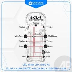 Độ loa ô tô KIA Sorento (6 loa - 12 loa)