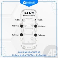 Độ loa ô tô KIA Sportage 2025 (6 loa - 8 loa)