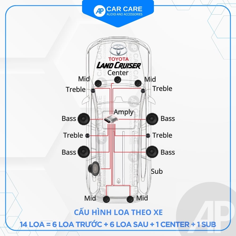Độ loa ô tô Toyota Land Cruiser (14 loa)