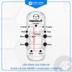 Độ loa ô tô Mazda 6 2025 (6 loa - 11 loa)