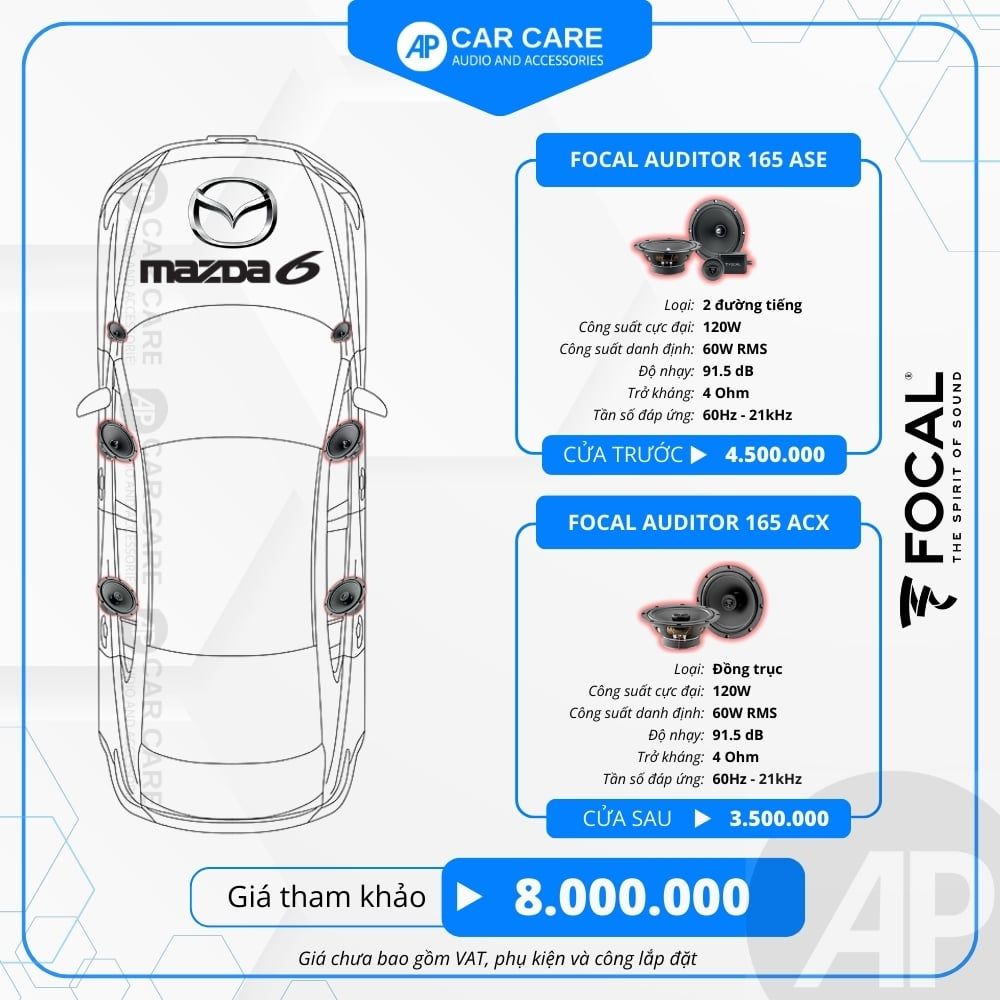 Độ loa ô tô Mazda 6 2025 (6 loa - 11 loa)