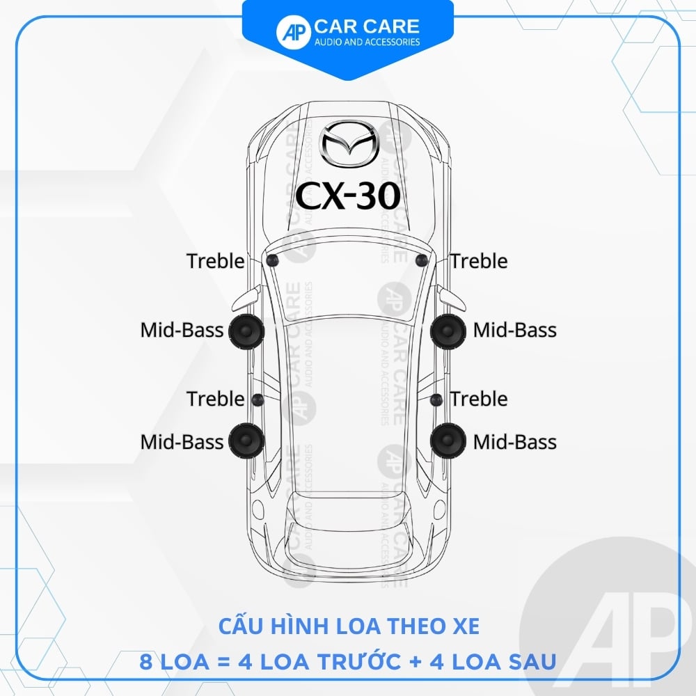 Độ loa ô tô Mazda CX-30 2025 (8 loa)