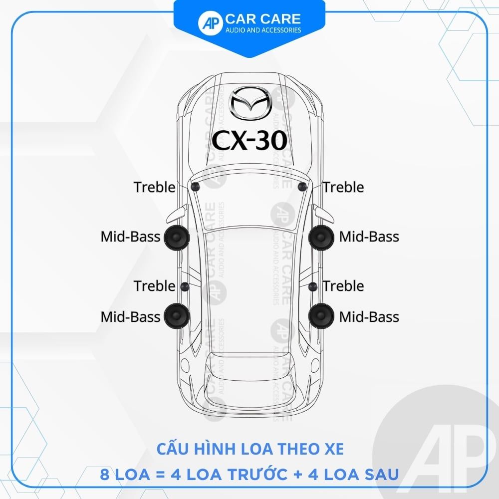 Độ loa ô tô Mazda CX-30 2025 (8 loa)