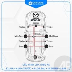 Độ loa ô tô Mazda CX-5 2025 (6 loa - 10 loa)