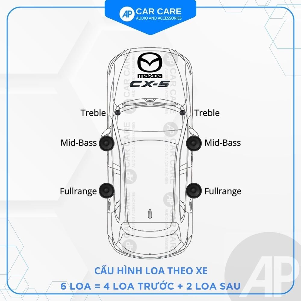 Độ loa ô tô Mazda CX-5 2025 (6 loa - 10 loa)