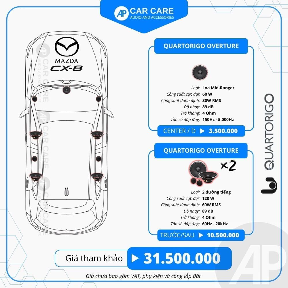 Độ loa ô tô Mazda CX-8 2025 (10 loa)