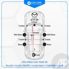 Độ loa ô tô Mazda CX-8 2025 (10 loa)