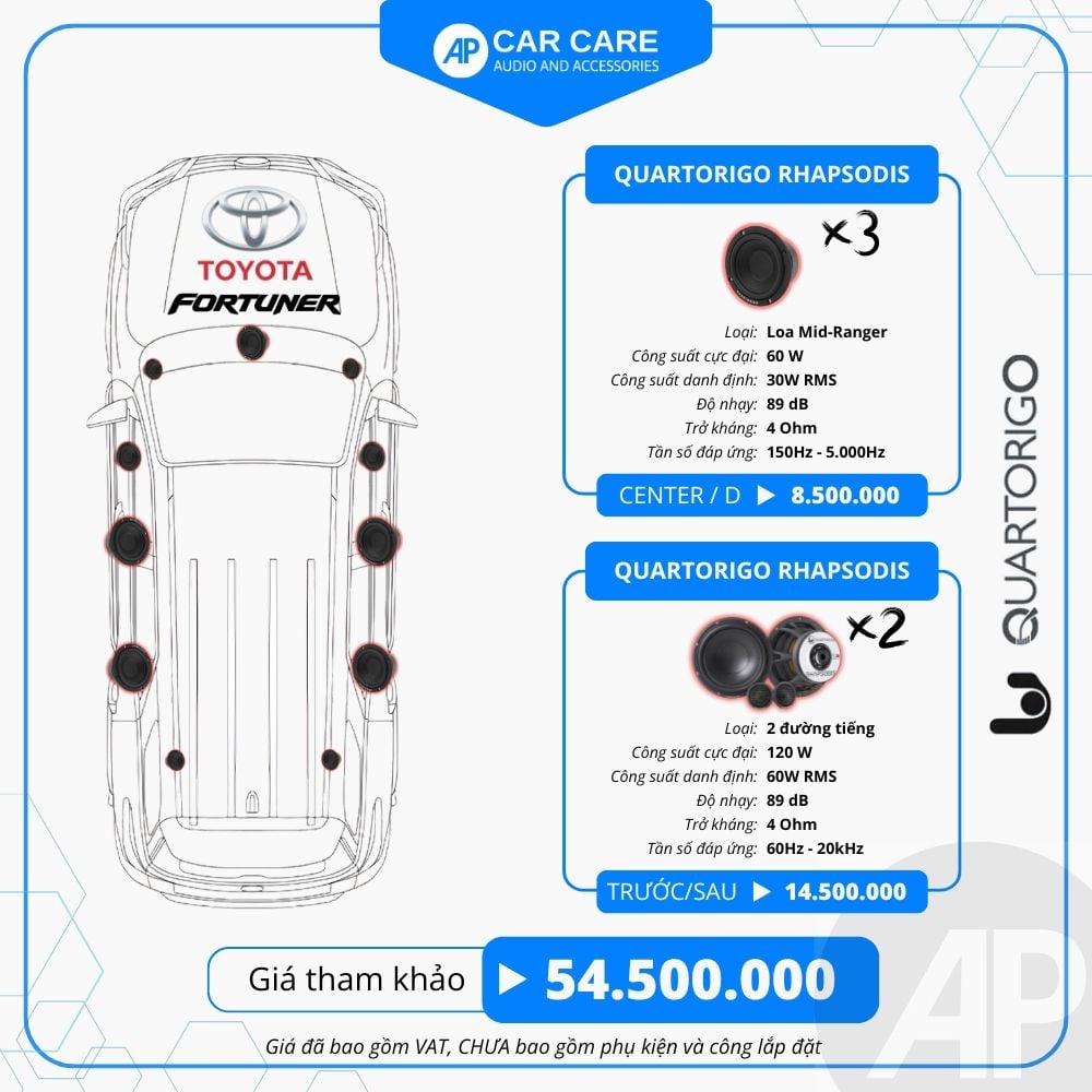 Độ loa ô tô Toyota Fortuner (6 loa - 11 loa)