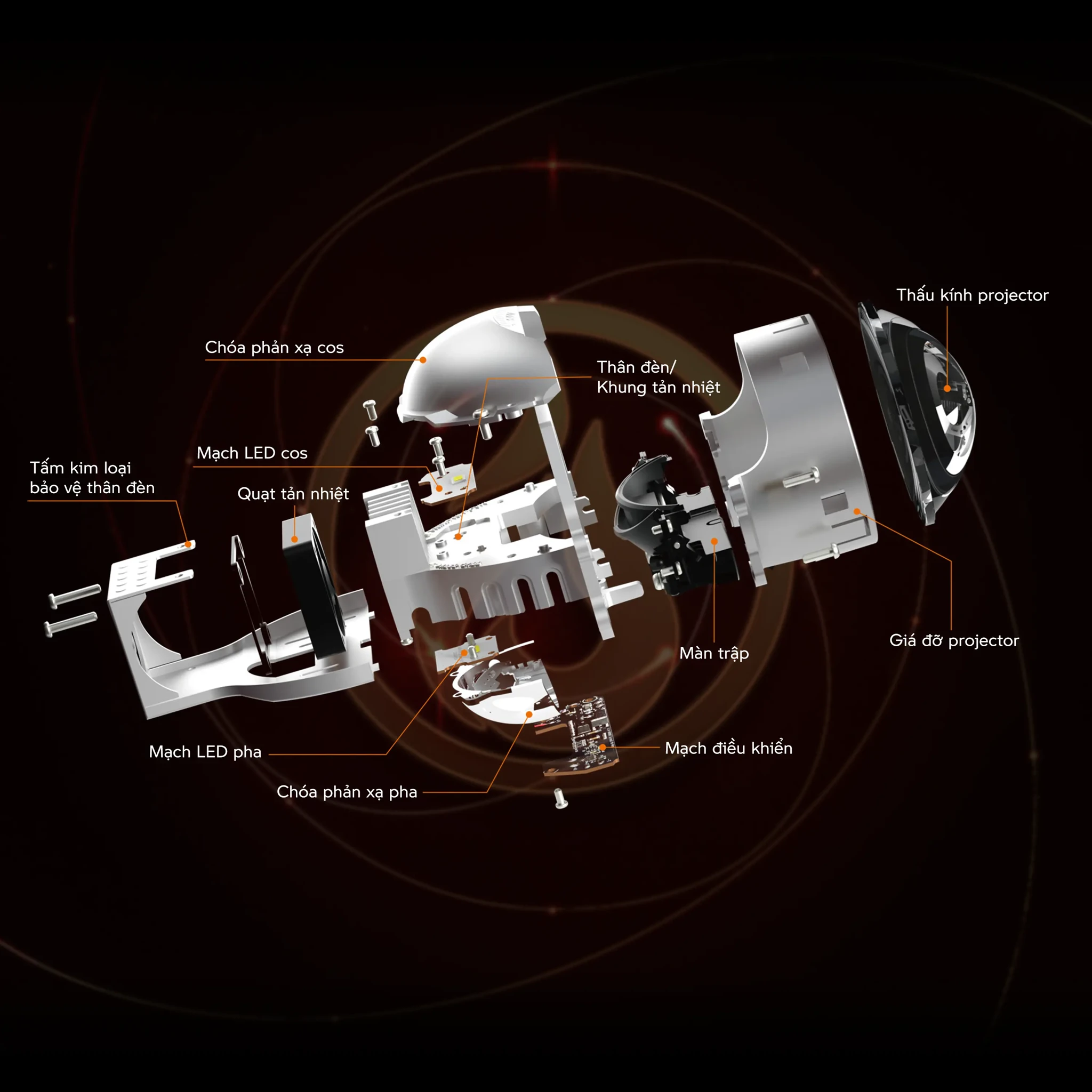 Bi LED Aozoom Ember – Đèn Bi Pha Ô Tô - ảnh chính hãng 13