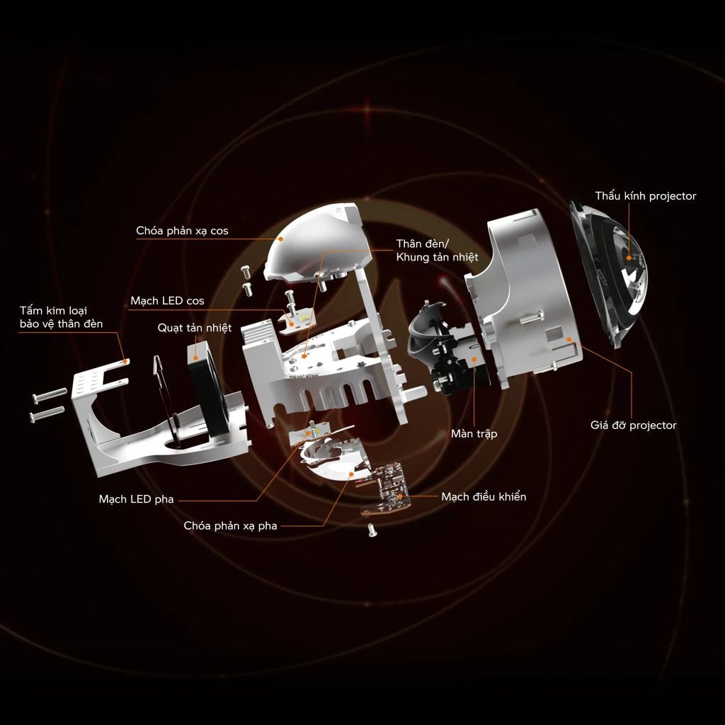 Bi LED Aozoom Ember – Đèn Bi Pha Ô Tô