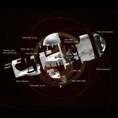 Bi LED Aozoom Ember – Đèn Bi Pha Ô Tô