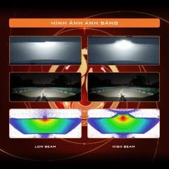 Bi LED Aozoom Ember – Đèn Bi Pha Ô Tô