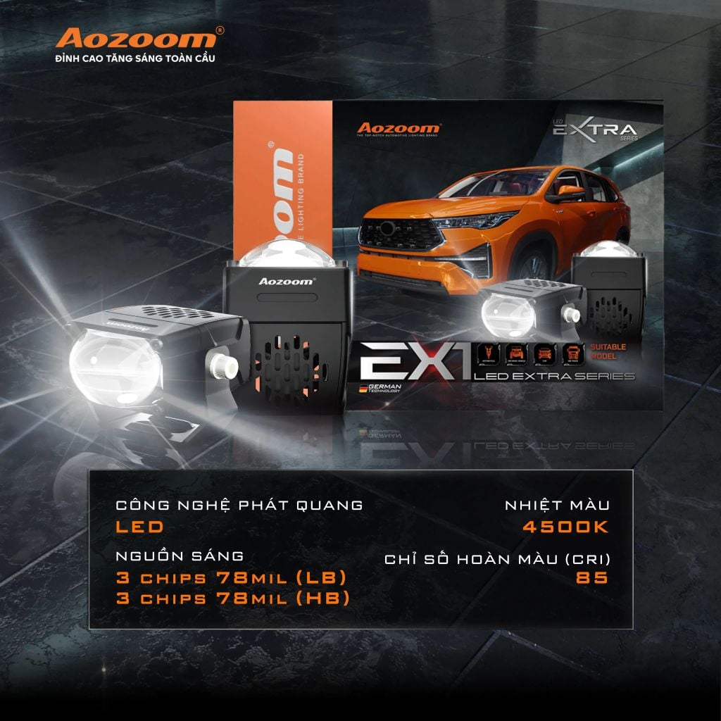 Đèn Trợ Sáng Aozoom Extra 1 – Bi Projector LED