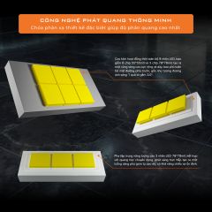 Đèn Trợ Sáng Aozoom Extra 2