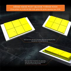 Đèn Trợ Sáng Aozoom Extra 3