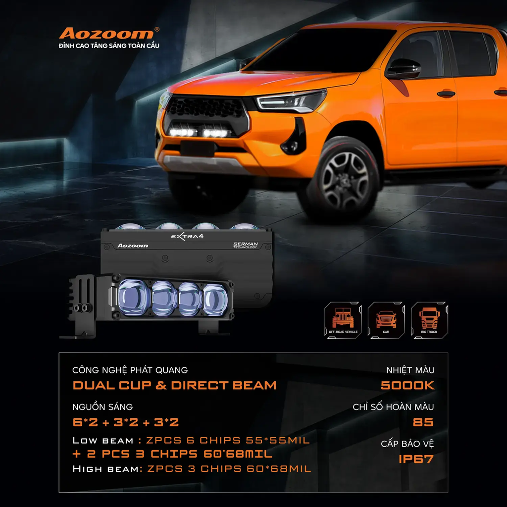 Đèn Trợ Sáng Aozoom Extra 4