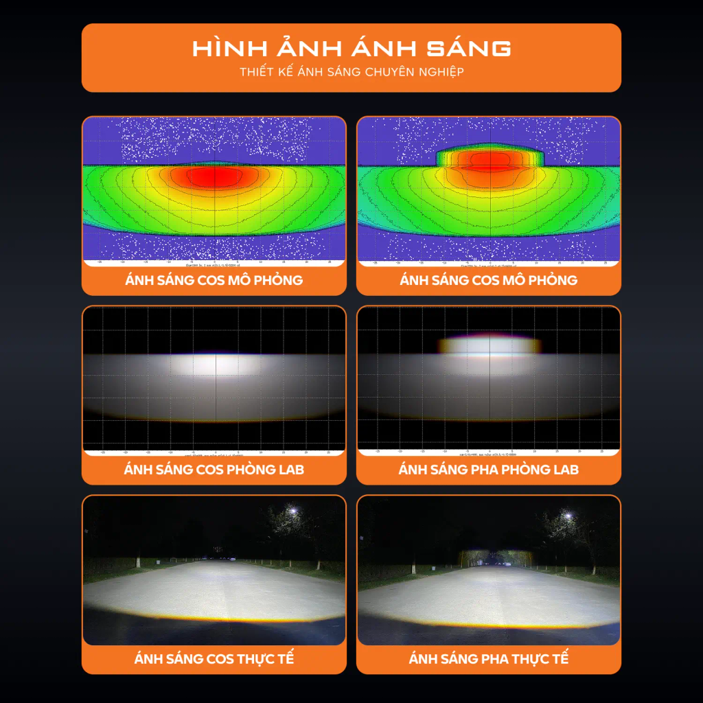 Đèn Trợ Sáng Aozoom Extra 4